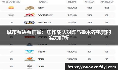 城市赛决赛前瞻：焦作战队对阵乌鲁木齐电竞的实力解析